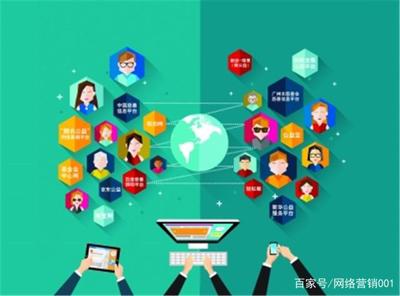 互聯網銷售 新趨勢、新機遇