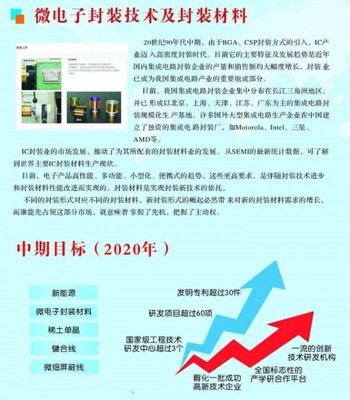 安徽工科力研新材料 共創科研新成果，共推科技新項目