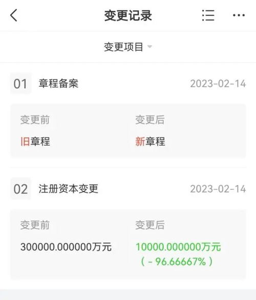 知名主持人名下公司遭財(cái)產(chǎn)凍結(jié)，新材料技術(shù)推廣服務(wù)何去何從？